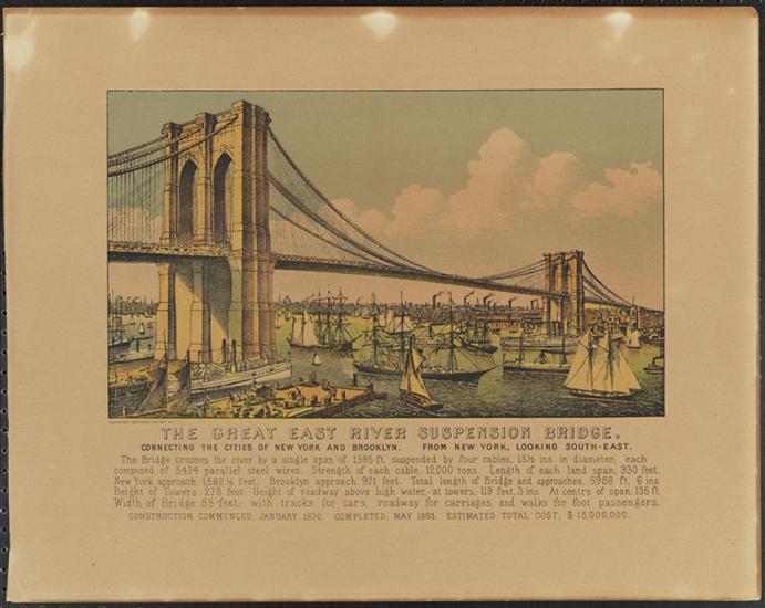 Great fast. Мосты через Ист Ривер. Схема вышивки старый мост. Brooklyn Bridge old. Картина с проливом Ист Ривера.