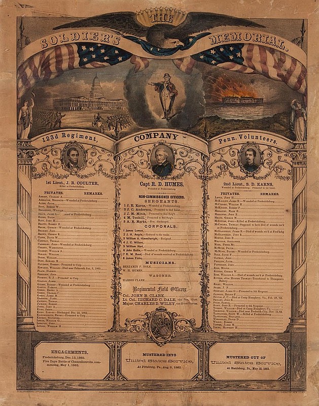 soldiers-memorial.jpg (629x800; 223 KBytes)